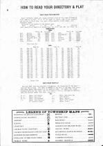 Index and Lengend 2, Kit Carson County 1983 and 1984